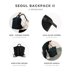 Aspen Seoul Diaper Bag II